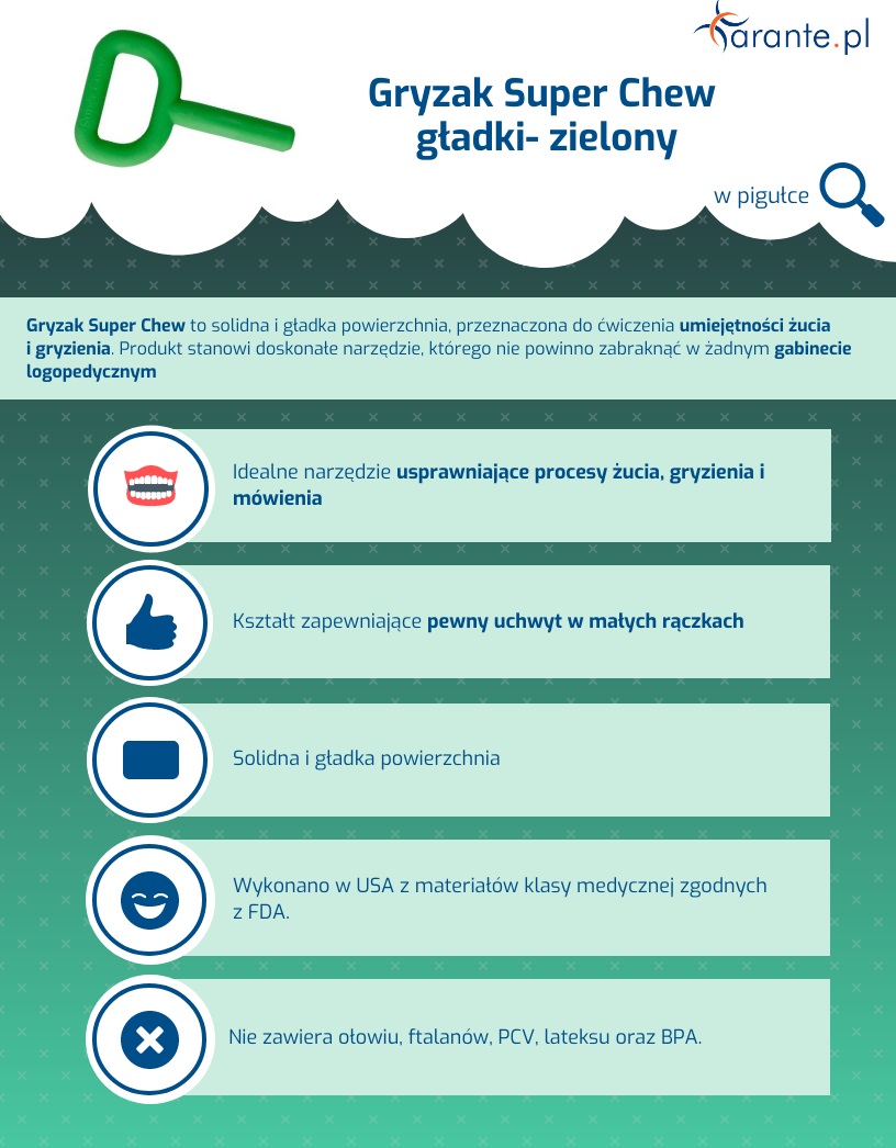 Super Chew zielony_infografika